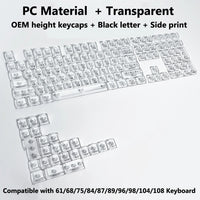 Clear, Transparent Keycap Set