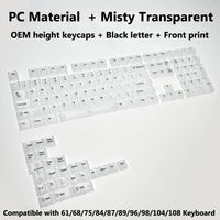 Clear, Transparent Keycap Set