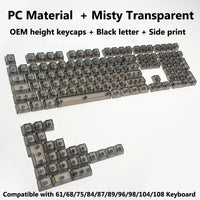Clear, Transparent Keycap Set