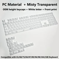 Clear, Transparent Keycap Set