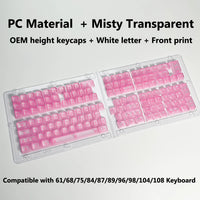Clear, Transparent Keycap Set