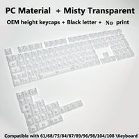 Clear, Transparent Keycap Set