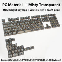 Clear, Transparent Keycap Set