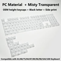 Clear, Transparent Keycap Set