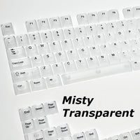 Clear, Transparent Keycap Set